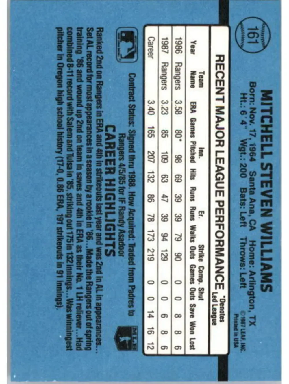 1988 Mitch Williams Donruss Baseball Card #161